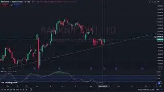BANKNIFTY1! ▲ 50,624 40 +1 34%   Unnamed 2024 08 18 03 52 17