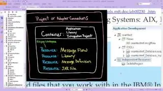 IIB: Lab: Create an IIB Message Flow Application: Part 1