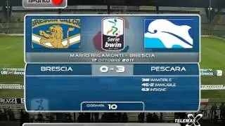 Il Punto Promozione del Pescara in serie A