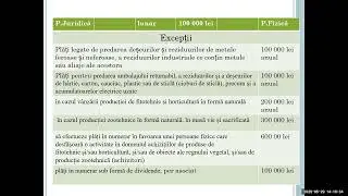 29/05/2025 Noutăți legislative 2025