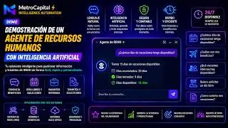 Demostraci&oacute;n de un agente de recursos humanos con inteligencia artificial