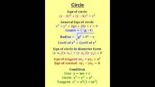 Circle Formulas