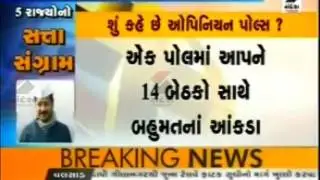 Goa Election 2017 Opinion Poll || Sandesh News | Cyclone Tauktae