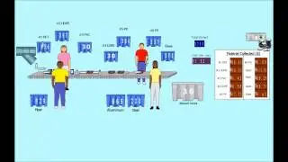 Recycling Simulation:  4 Workers