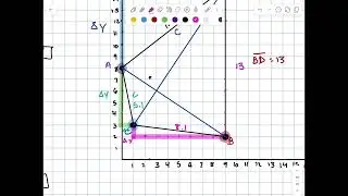 Geo 7.3.1 Quadrilaterals on a coordinate grid