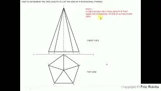Determine the True Length of the side of a Pentagonal Pyramid