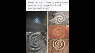 SPIRAL OF CREATION, CYCLICAL TIME