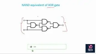 bINARY TO GRAY USING VIRTUAL LAB