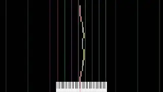 Piano Solo - OST Frogger (Title) - Intellivision