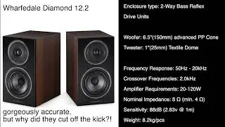 difficult choice for grade budget friendly speakers