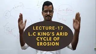 Lecture 17 LC King Arid Cycle of Erosion | Geomorphology | Geography Optional | Sarit Classes | UPSC