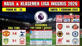 Hasil Liga Inggris Tadi Malam ~ MAN UNITED vs TOTTENHAM ~ EPL 2026 Pekan Ke 25