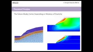 07  Slope Stability Design for Dams and Embankments