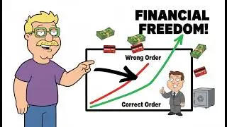 The Smartest Order to Invest Your Money (Step-by-Step)