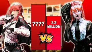 Makima Vs Power - Power Levels! Chainsaw Man Power SCALE COMPARISON!