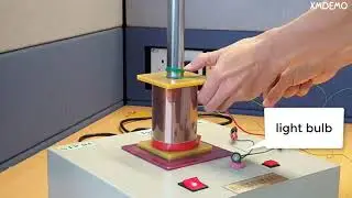152 Transformer