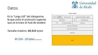 Formato de Datagrama IPv4