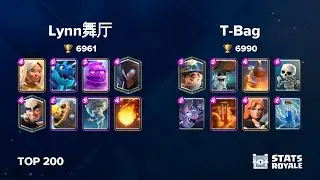Lynn舞厅 vs T-Bag [TOP 200]