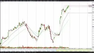 Path Chat: Weekend Equities Update (Feb-26-2017) T, MKTX, TSLA, FCX, YELP, NVDA, WFC, LOGM