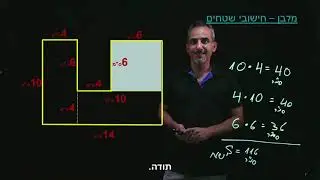 מלבן חישובי שטחים (כיתה ז')