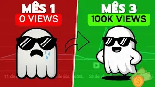Como MONETIZEI um Canal em apenas três MÊSES