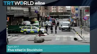 EU attacks timeline