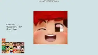 Mindcrackers Total Subscribers Comparison 2022 Edition