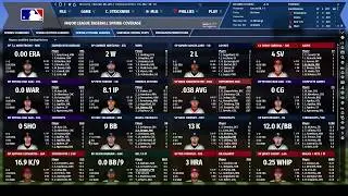 OOTP 19 Phillies Episode 24 - Spring Training 2034