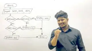 Python Day 03 | NEW YEAR SPECIAL | AL ICT 2026 SPEED REVISION
