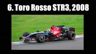 My Top 20 Favourite F1 Paint Schemes