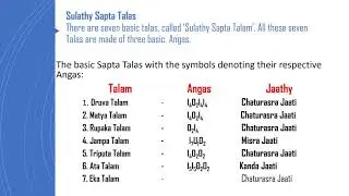35 Tala System