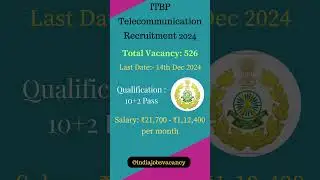 ITBP Telecommunication Recruitment 2024: Apply for 526 Vacancies Now!