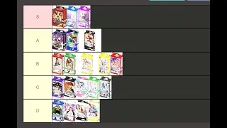 One Piece Card Game Starter Deck Playability Tier List