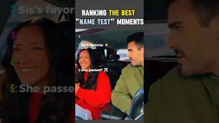 Ranking the Best 
