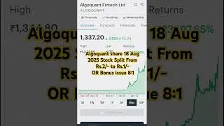 Algoquant Fintech Ltd share letest news update today #shorts