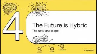 Will AI replace Insurance Agents?