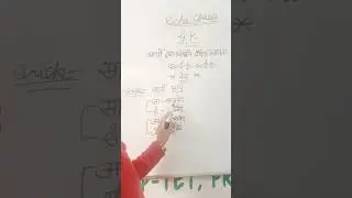 Ved #tricks #gktricks #allcompetitiveexams #shorts #viral
