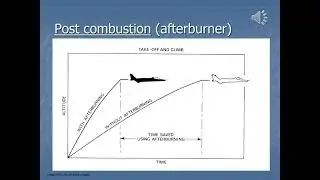 Cours turbine13 syst&egrave;mes d'augmentation de la pouss&eacute;e