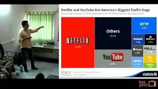 Routing money, not packets: On Net Neutrality by Dr. Vishal Misra
