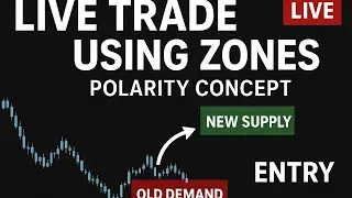 Supply & Demand Trading LIVE: How to Find Zones & Avoid Common Mistakes