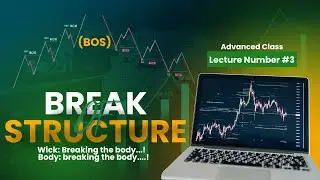 Bos, Body Break & Wick Break Trading: Advanced Strategies (Class 3) | Bright Trust Academy