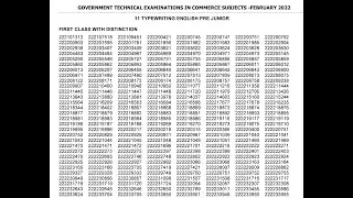 typewrating exam result date 2022 typewriting exam result release 2023