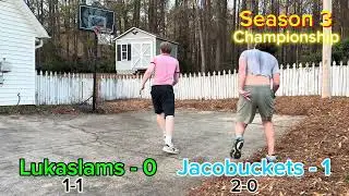 Christmas Basketball Tournament 2025