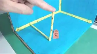 Points in three-dimensional space, using a model coordinate system in 3D. ( 3d coordinate)