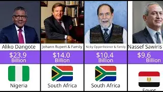Top 30 Richest People in Africa 2025 🌍💸 | Africa&rsquo;s Billionaires Revealed