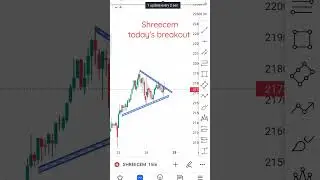 Shreecem intraday breakout #shorts #tradingguruji #optionstrading #trading #sharemarket #trending