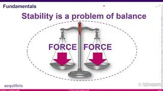 Class 4  Intro Power System  Stability PART I