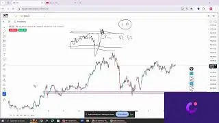 THE ONLY 1 THING TO MASTER TRADING IN 2026