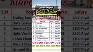 Qatar Airport Jobs