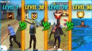 Noob to pro journey from lv1 to lv75